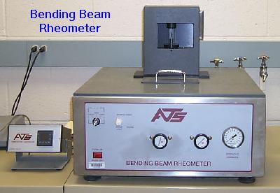 bending beam rheometer