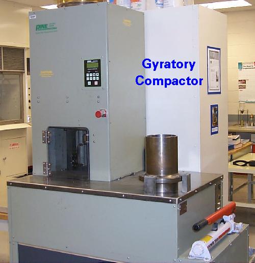 gyratory compactor
